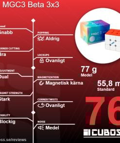 cuboss-recension-yj-mgc3-beta