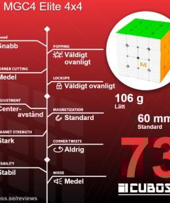 cuboss-recension-mgc4-elite-4x4-m