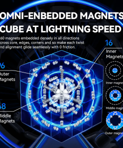 gan-460-v2-m-4x4-1-magnetization