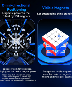 gan-460-v2-m-4x4-3-positioning