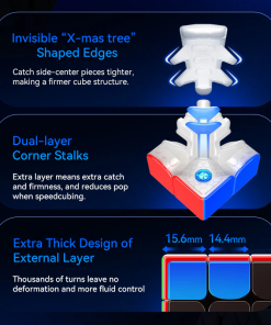 gan-460-v2-m-4x4-4-piece-design