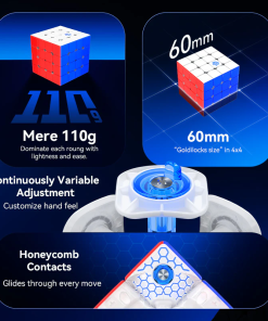 gan-460-v2-m-4x4-7-size-and-weight