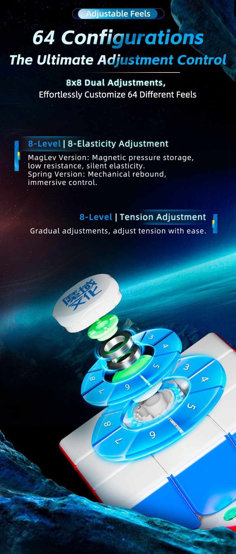 moyu-weilong-v11-adjustment
