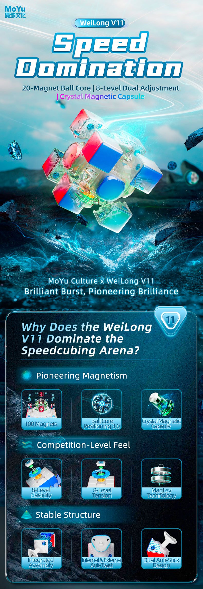 moyu-weilong-v11-introduction-and-features