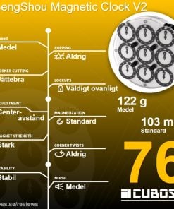 cuboss recension ShengShou Magnetic Clock V2