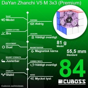 cuboss recension dayan zhanchi v5 m 3x3 premium