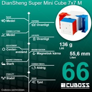 cuboss recension diansheng super mini cube 7x7 m