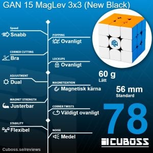 cuboss recension gan 15 maglev 3x3 new black