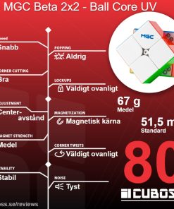 cuboss-recension-mgc-beta-2x2-ball-core-uv