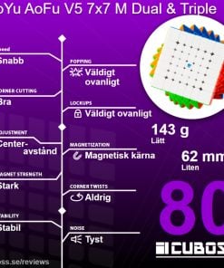 cuboss recension moyu aofu v5 7x7 m dual och triple