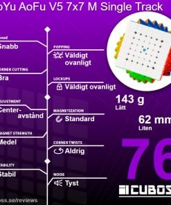 cuboss recension moyu aofu v5 7x7 m single track