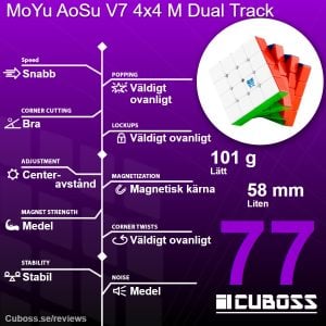 cuboss recension moyu aosu v7 4x4 m dual track