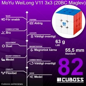 cuboss recension moyu weilong v11 3x3 20bc maglev