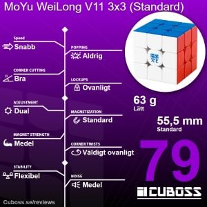 cuboss recension moyu weilong v11 3x3 standard