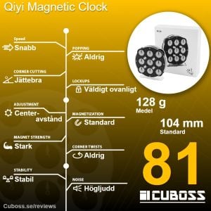 cuboss recension qiyi magnetic clock new