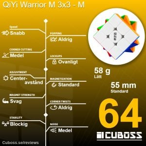cuboss recension qiyi warrior m 3x3 m