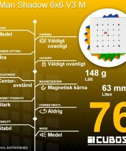 cuboss recension x-man shadow 6x6 v3 m