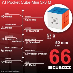 cuboss recension yj pocket cube 3x3 mini m