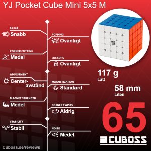 cuboss recension yj pocket cube mini 5x5 m