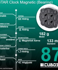cuboss-recension-estar-clock-bearing