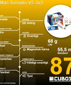 cuboss-recension-x-man-tornado-v5