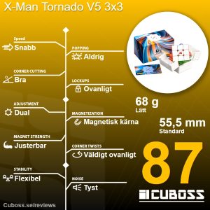 cuboss-recension-x-man-tornado-v5