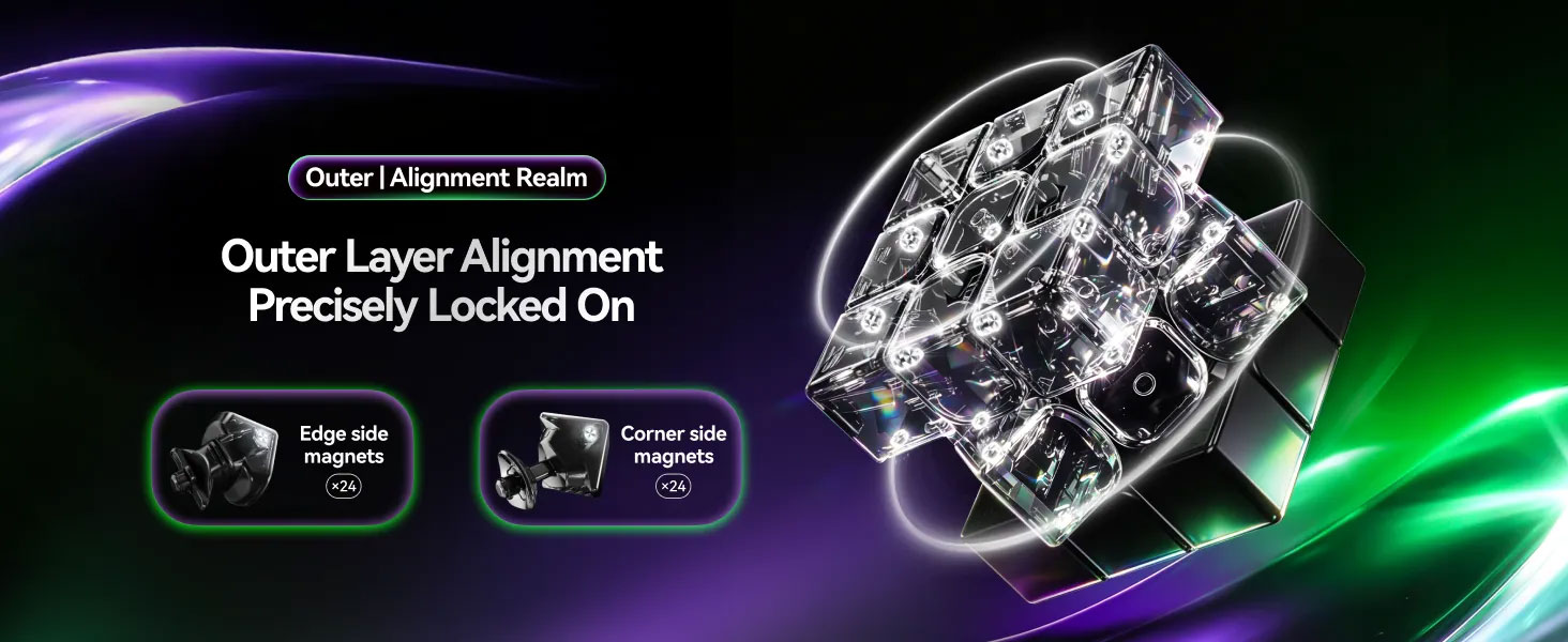 gan-17-magdrive-outer-layer-alignment-6